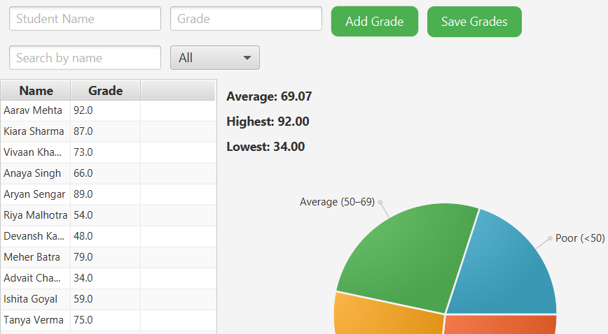 Student Grade Tracker Project